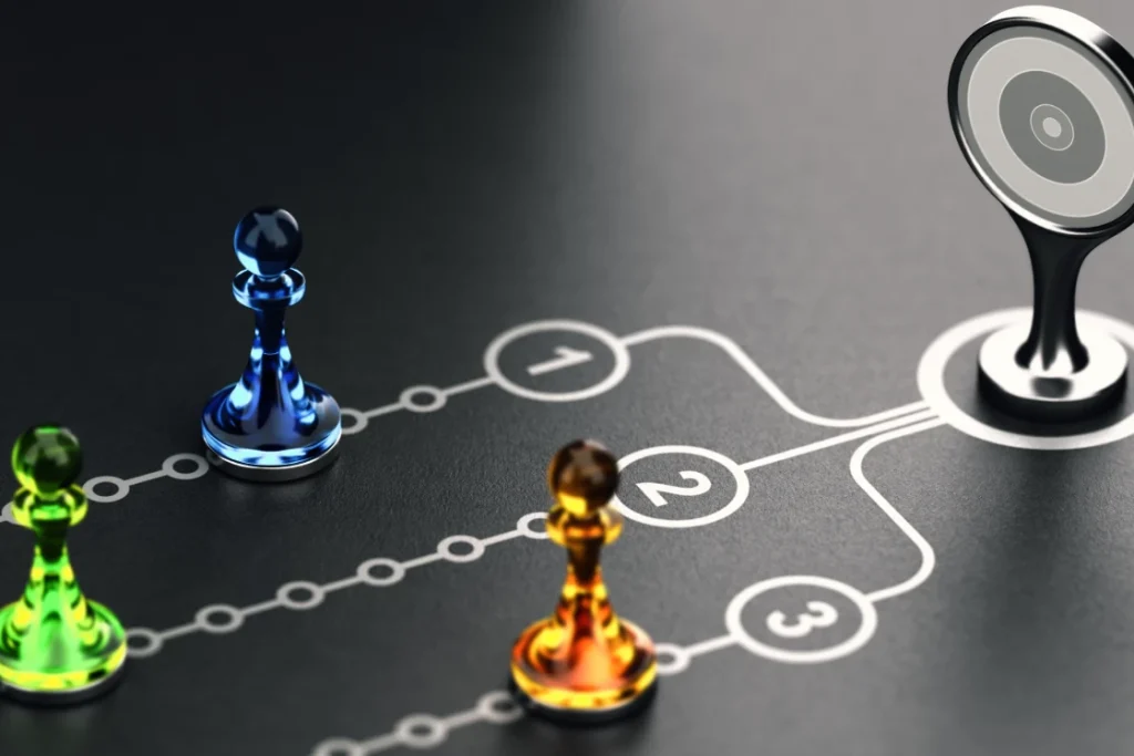 Managing Google Ads in the new AI landscape 1 Managing Google Ads in the new AI