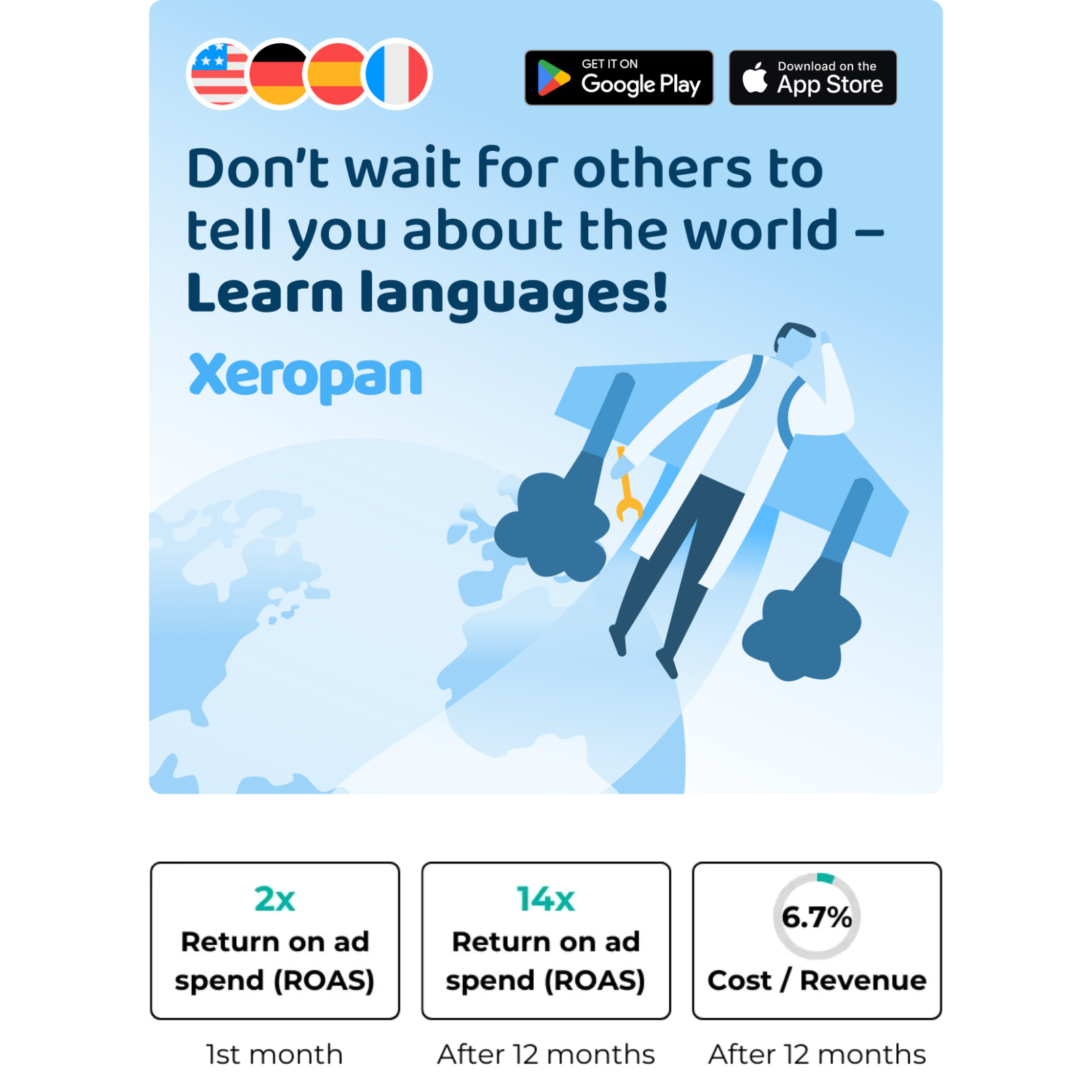 App Marketing Agency - MarketingLens (offices: Dublin, Dubai) 6 App marketing Xeropan case study